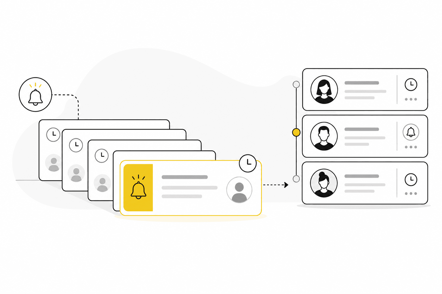 Illustration of a follow-up queue with scheduled reminders and customer contact records