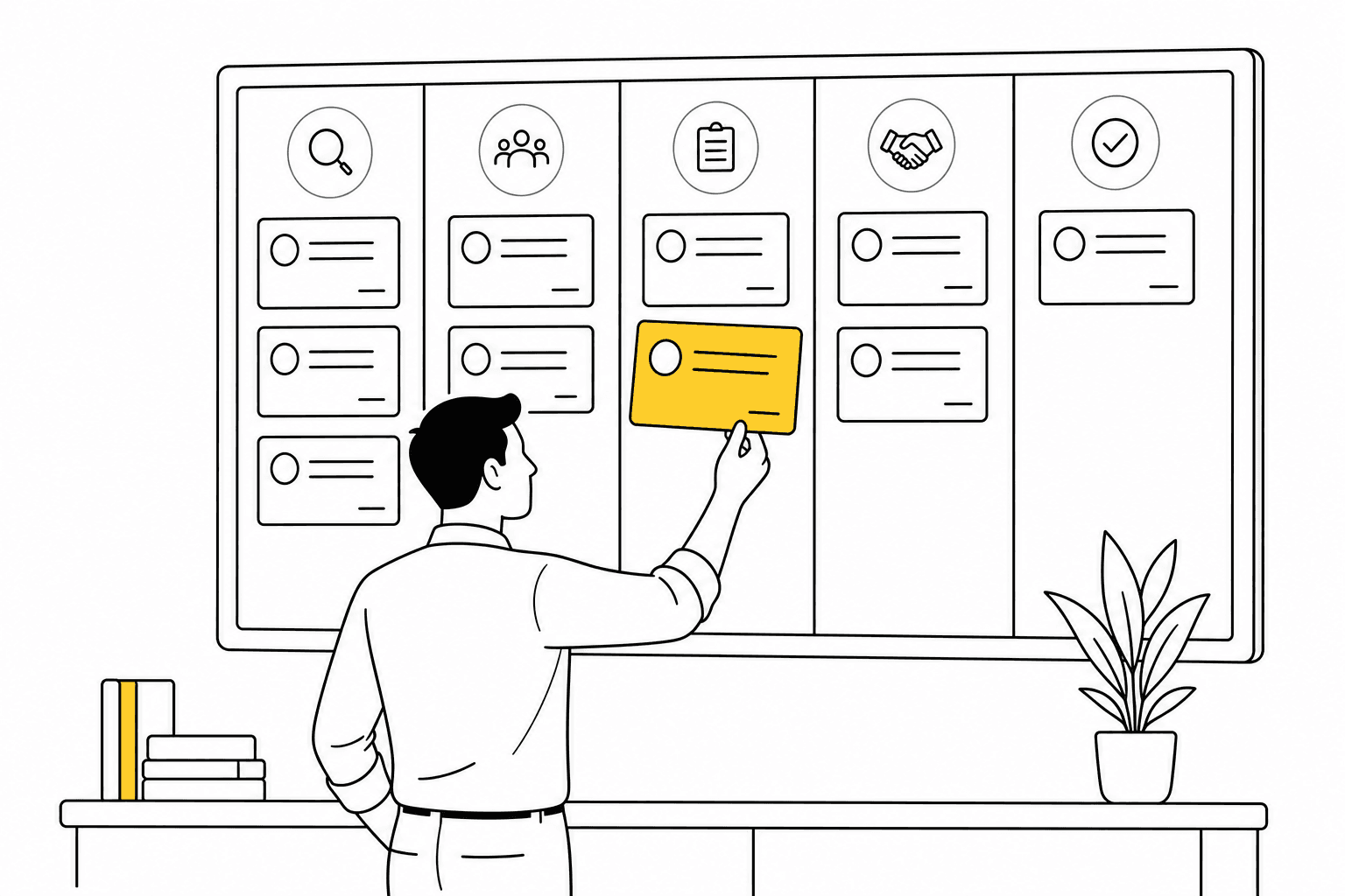 Illustration of a service business sales pipeline board with a highlighted deal card